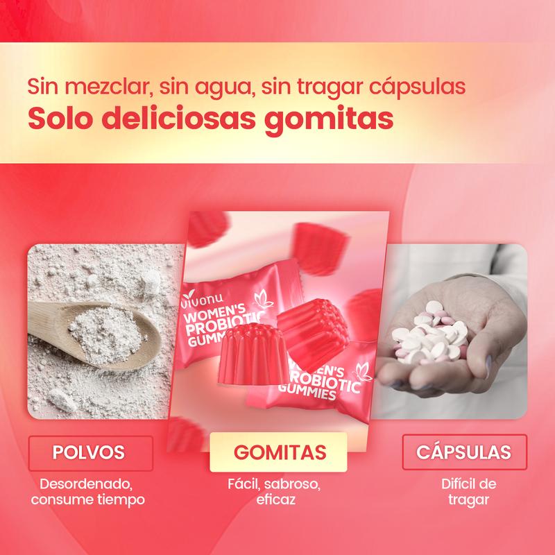 VIVONU Gomitas Probióticas de Arándano
