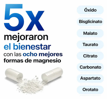 Complejo de Magnesio  Más Energía, Mejor Sueño y Músculos Relajados