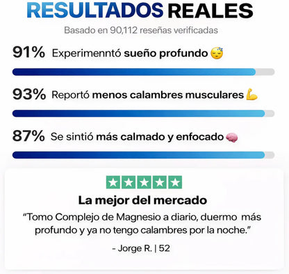 Complejo de Magnesio  Más Energía, Mejor Sueño y Músculos Relajados