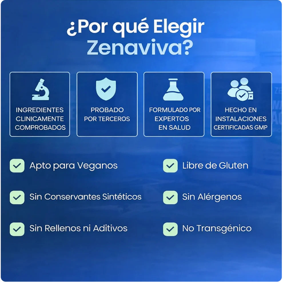 Complejo de Magnesio  Más Energía, Mejor Sueño y Músculos Relajados