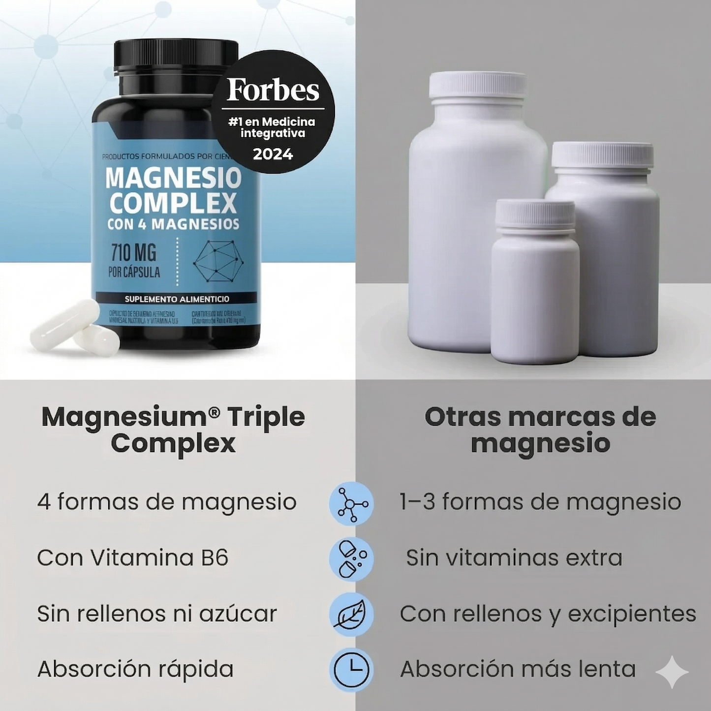 Magnesio Complex