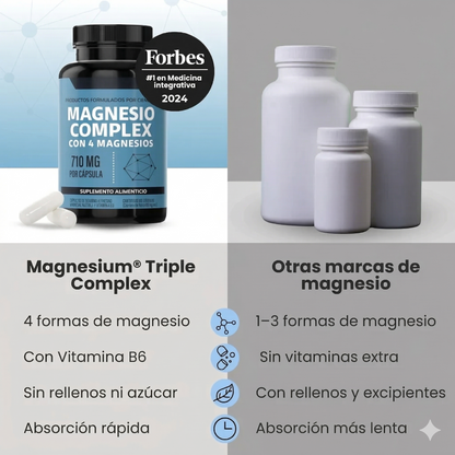 Magnesio Complex