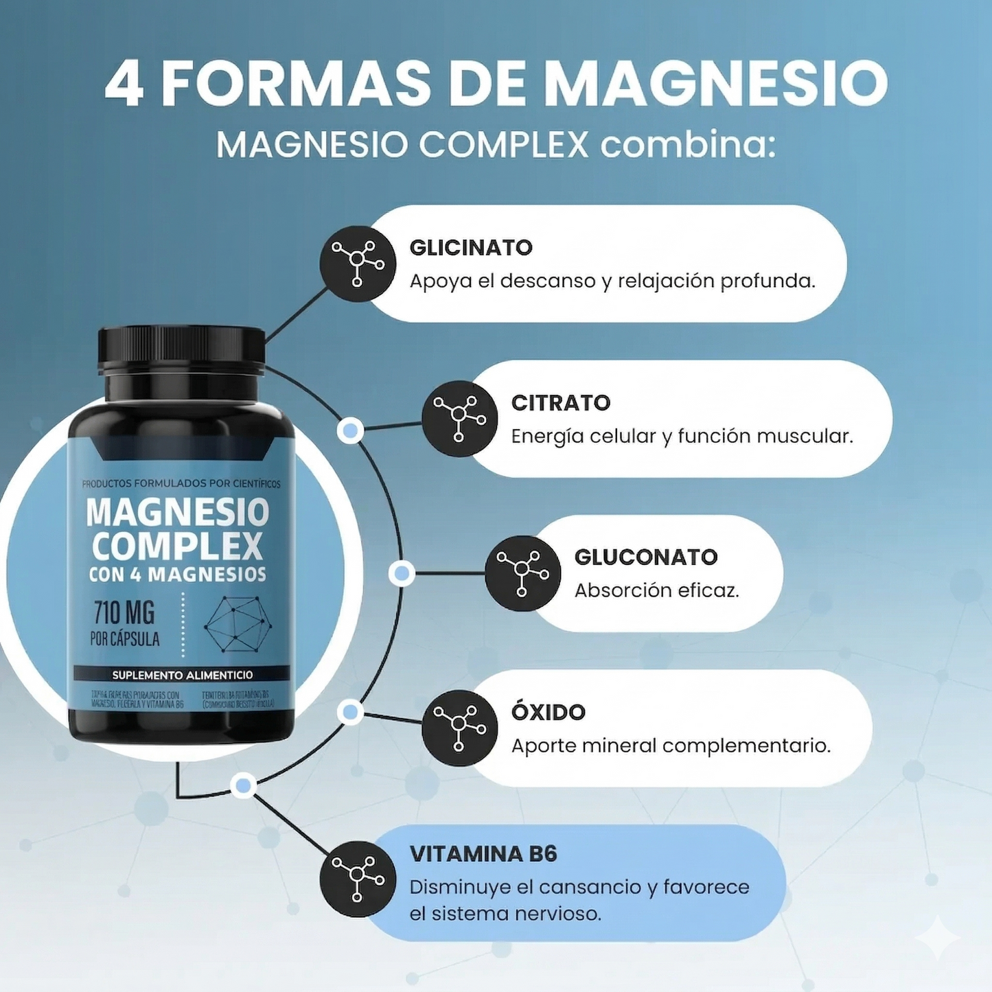 Magnesio Complex